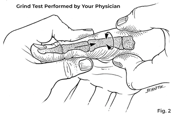 grind test diagram